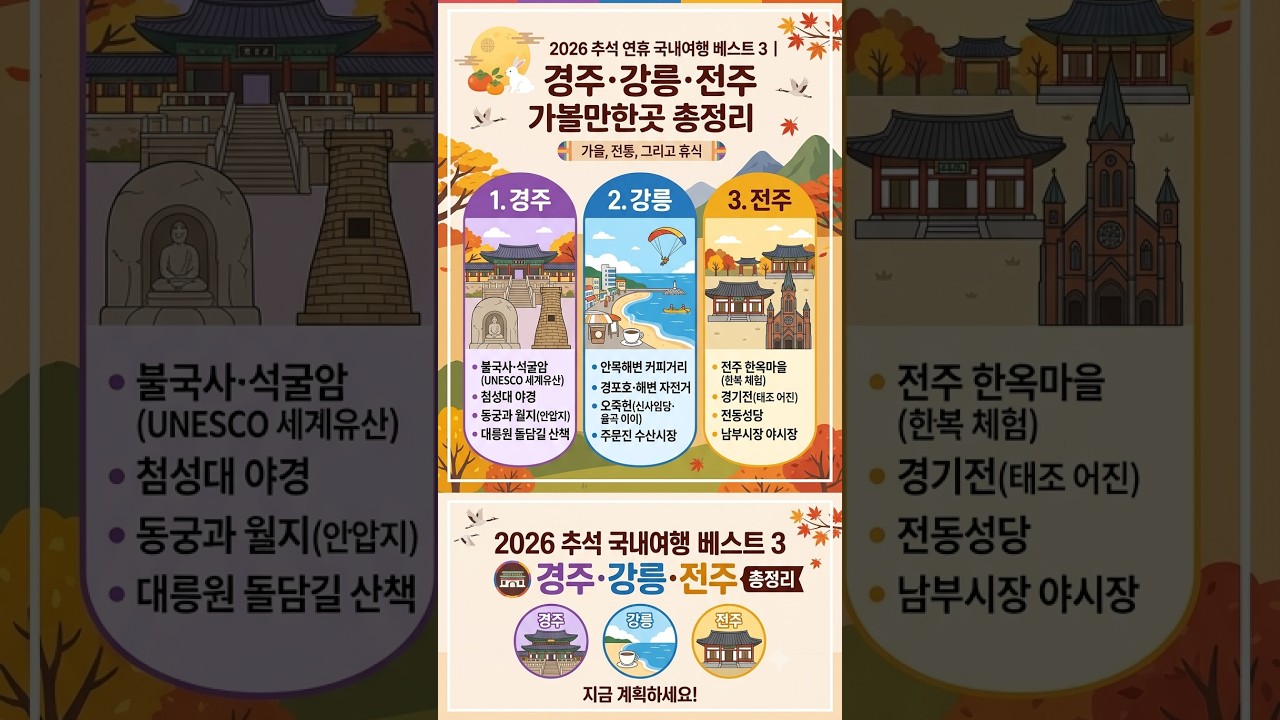 제임스정 5060 이후의삶 공식 방송/현장 실물 캡처